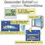 Die Optimale Temperatur Im Schlafzimmer For Beste Temperatur Schlafzimmer