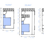 Schlafzimmer Planen Und Gestalten Inside Schlafzimmer Größe